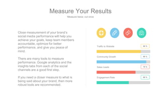 Measure Your Results
Measure twice; cut once
Traffic to Website 80 %
Community Growth 90 %
Sales Leads 70 %
Engagement Rate 60 %
Close measurement of your brand’s
social media performance will help you
achieve your goals, keep team members
accountable, optimize for better
performance, and give you peace of
mind.
There are many tools to measure
performance. Google analytics and the
insights tabs from each of the social
channels are a good first step.
If you need a closer measure to what is
being said about your brand, then more
robust tools are recommended.
 