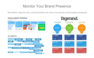 Monitor Your Brand Presence
Brandwatch, Digimind, Nuvi, and Social Baker are some of our favorite social analytics companies.
 