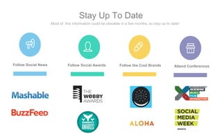 Follow the Cool BrandsFollow Social Awards Attend ConferencesFollow Social News
Stay Up To Date
Most of this information could be obsolete in a few months, so stay up to date!
 