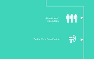 Assess Your
Resources
Define Your Brand Voice
 