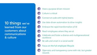 10 things we’ve
learned from our
customers about
communications
& culture
1
2
3
4
5
6
7
8
9
10
Connect at scale with hybrid teams
Use data-driven automation to drive insights
Embrace the rapid transformation of AI
Reach employees where they are at
Celebrate and foster a diverse and multigenerational
workforce
Be safe and smart in a social world
Have a purpose driven mission
Culture is critical
Focus on the full employee lifecycle
Openness and transparency come with risk, but greater
rewards
 
