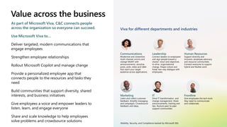 Value across the business
Mobility, Security, and Compliance backed by Microsoft 365.
As part of Microsoft Viva, C&C connects people
across the organization so everyone can succeed.
Use Microsoft Viva to…
Deliver targeted, modern communications that
engage employees
Strengthen employee relationships
Rollout Microsoft Copilot and manage change
Provide a personalized employee app that
connects people to the resources and tasks they
need
Build communities that support diversity, shared
interests, and business initiatives
Give employees a voice and empower leaders to
listen, learn, and engage everyone
Share and scale knowledge to help employees
solve problems and crowdsource solutions
Viva for different departments and industries
Communications
Modernize and streamline
multi-channel comms and
change MGMT with
announcements, storyline
posts, polls, video and Q&A
that reach your target
audience across applications.
Leadership
Connect leaders to employees
and aign people toward a
shared vision and objectives
to drive organizational
change. Shape culture and
foster two-way dialogue with
employees.
Human Resources
Support diversity and
inclusion, employee advocacy
and resource communities.
Connect everyone to support
hybrid and flexible work.
Marketing
Listen and collect customer
feedback. Amplify messaging
and campaigns. Crowdsource
feedback and ideas.
IT
Drive IT transformation and
change management. Share
announcements, training and
tips. Nurture peer-to-peer
support communities.
Frontline
Give employees the tech tools
they need to communicate
and collaborate.
 