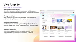 Viva Amplify
A new app for communicators
Streamline communications
Centralize your communication so you can collaborate on
campaigns, create a publishing workflow, and streamline efforts.
Manage campaigns
Help communicate change, strategy, and rollouts through
publication templates and writing guidance.
Multi-channel publishing
Reach employees where they are working, whether that’s in
Outlook, SharePoint, Teams, Viva Connections, or Viva Engage.
Reporting & analytics
Optimize campaigns through detailed reporting and
engagement analytics across channels and audiences.
 