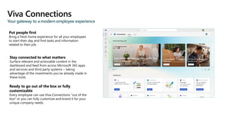 Put people first
Bring a fresh home experience for all your employees
to start their day and find tasks and information
related to their job.
Stay connected to what matters
Surface relevant and actionable content in the
dashboard and feed from across Microsoft 365 apps
and services and third party systems – taking
advantage of the investments you’ve already made in
these tools.
Ready to go out of the box or fully
customizable
Every employee can use Viva Connections "out of the
box" or you can fully customize and brand it for your
unique company needs.
Viva Connections
Your gateway to a modern employee experience
 