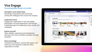 Viva Engage
Connecting people through communities
Strengthen work relationships
Encourage conversations and community
activity with colleagues from across the company.
Leadership Corner
Engage your organization in two-way dialog,
participation via social experiences, and through
a dedicated space for leadership’s voice, events, and
campaigns.
Express yourself
Share updates, experiences and perspectives
with your own voice and follow coworkers through
storylines.
Share knowledge
Crowdsource solutions, connect with experts, and
share your own expertise to help the entire
organization succeed.
 