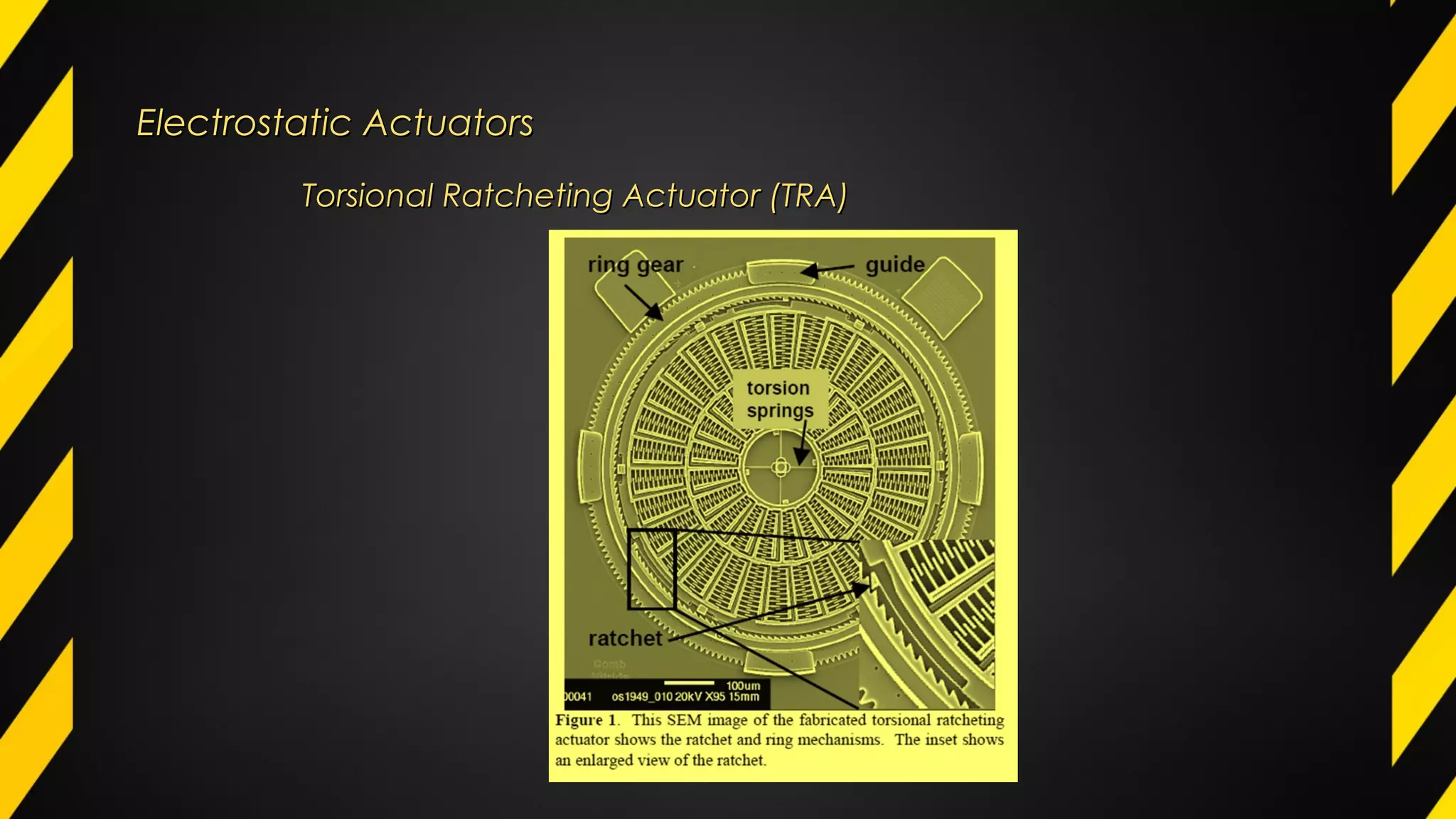 Electrostatic ActuatorsElectrostatic Actuators
Torsional Ratcheting Actuator (TRA)Torsional Ratcheting Actuator (TRA)
 
