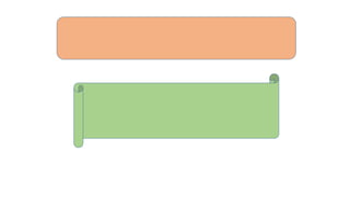 Practica de power point 1