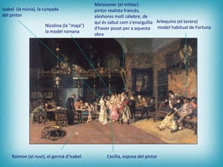 Isabel  (la núvia), la cunyada del pintor Raimon (el nuvi), el germà  d’Isabel   Nicolina (la "maja")   la model romana Arle qu ino   (el torero)  model habitual de Fortuny   Meissonier (el militar)  pintor realista francès, aleshores molt cèlebre, de qui és sabut com s'enorgullia d'haver posat per a aquesta obra Cecília, esposa del pintor   