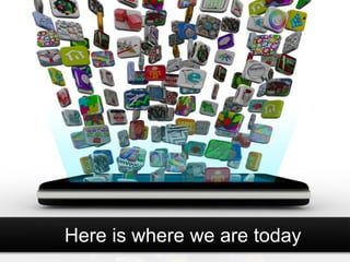 Here is where we are today
 