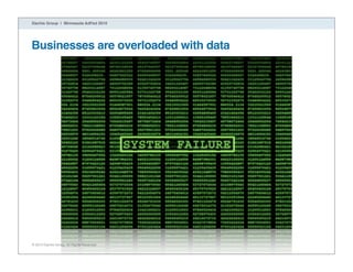 Dachis Group | Minnesota AdFed 2010




Businesses are overloaded with data




® 2010 Dachis Group. All Rights Reserved
 