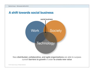 Dachis Group | Minnesota AdFed 2010




A shift towards social business




          New distributed, collaborative, and ...