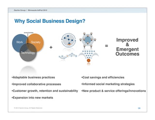 Dachis Group | Minnesota AdFed 2010




 Why Social Business Design?


                                                   ...