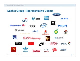 Dachis Group | Minnesota AdFed 2010




Dachis Group- Representative Clients




® 2010 Dachis Group. All Rights Reserved ...