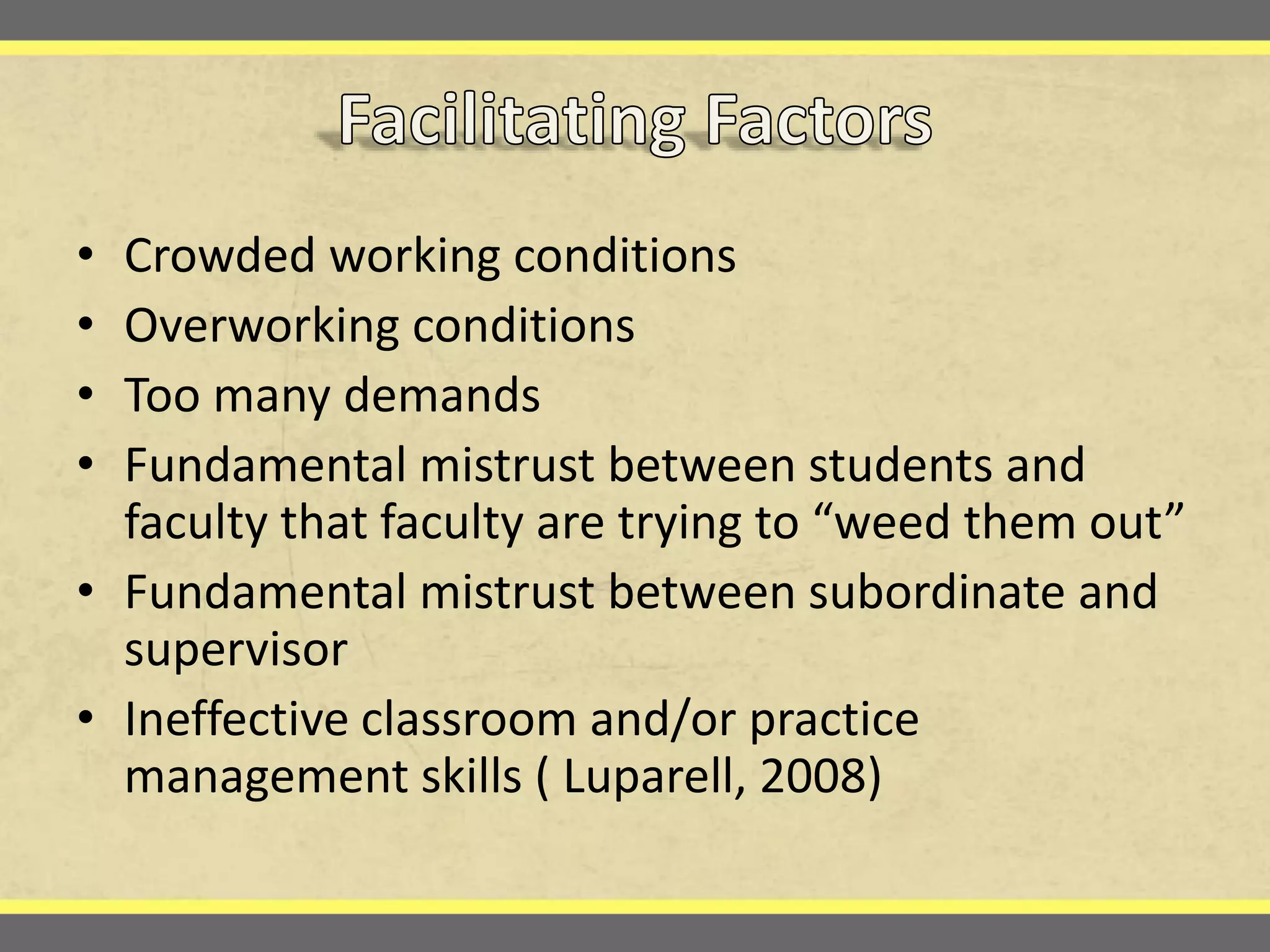 Incivility in Nursing | PPTX