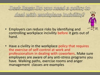 Incivility In Nursing