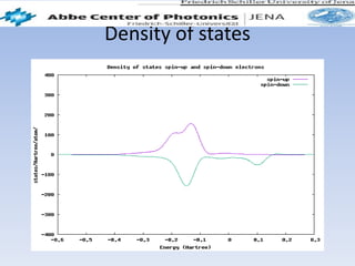 Density of states
 
