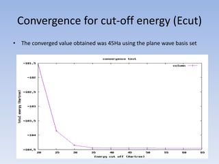 Convergence for cut-off energy (Ecut)
• The converged value obtained was 45Ha using the plane wave basis set
 