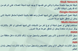 Stub Network/
‫معن‬ ‫العرغم‬ ‫علعى‬ ‫العمعالء‬ ‫شعبكة‬ ‫لديعه‬ ‫يوجعد‬ ‫ل‬ ‫نفسعها‬ ‫هي‬ ‫والتي‬ ‫مباشرة‬ ‫متصلة‬ ‫خارجية‬ ‫شبكة‬
‫األقران‬ ‫شبكات‬ ‫يكون‬ ‫قد‬ ‫أنه‬.
Single-Homed/
‫التعي‬ ‫الشبكة‬ ‫لمشغل‬ ‫التحتية‬ ‫بالبنية‬ ‫فقط‬ ‫واحد‬ ‫اتصال‬ ‫لديها‬ ‫التي‬ ‫النهائي‬ ‫المستخدم‬ ‫عميل‬ ‫شبكة‬
‫المرور‬ ‫حركة‬ ‫عليها‬ ‫تتدفق‬ ‫أن‬ ‫يمكن‬.
Multi-Homed/
‫باإلنترنت‬ ‫أكثر‬ ‫أو‬ ‫اتصالين‬ ‫لديها‬ ‫التي‬ ‫الشبكات‬ ‫من‬ ‫آخر‬ ‫نو‬ ‫أو‬ ‫شبكة‬ ‫عميل‬ ‫أو‬ ‫نهائي‬ ‫مستخدم‬
‫المرور‬ ‫حركة‬ ‫عبرها‬ ‫تتدفق‬ ‫أن‬ ‫يمكن‬ ‫متعددة‬ ‫مسارات‬ ‫يوفر‬.
RIRR/
‫معن‬ ‫منطقة‬ ‫داخل‬ ‫اإلنترنت‬ ‫أرقام‬ ‫موارد‬ ‫وتسجيل‬ ‫تخصيص‬ ‫يدير‬ ‫الذإ‬ ‫المتساوإ‬ ‫اإلنترنت‬ ‫سجل‬
‫العالم‬.
NIR/
‫عدان‬‫ع‬‫بل‬ ‫عبع‬‫ع‬‫ل‬ ‫عت‬‫ع‬‫اإلنترن‬ ‫عام‬‫ع‬‫أرق‬ ‫عوارد‬‫ع‬‫م‬ ‫عجيل‬‫ع‬‫وتس‬ ‫عيص‬‫ع‬‫تخص‬ ‫عدير‬‫ع‬‫ي‬ ‫عذإ‬‫ع‬‫ال‬ ‫عوطني‬‫ع‬‫ال‬ ‫عت‬‫ع‬‫اإلنترن‬ ‫عجل‬‫ع‬‫س‬
‫العالم‬.
 