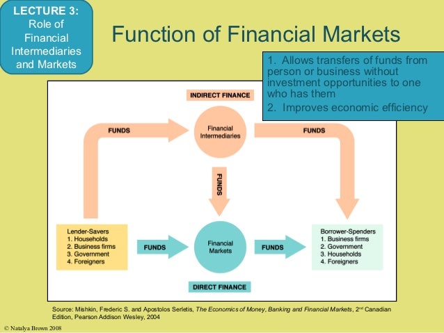 What is the function of an economic system?