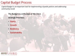 Capital Budget is an important tool for implementing citywide policies and addressing community needs 
The Budget is a reflection of the City’s Strategic Priorities: 
• 
Equity 
• 
Growth 
• 
Resiliency 
• 
Sustainability 
Capital Budget Process  