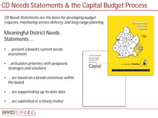 Meaningful District Needs Statements … 
• 
… present a board’s current needs assessment 
• 
…articulates priorities with proposed strategies and solutions 
• 
… are based on a broad consensus within the board 
• 
… are supported by up-to-date data 
• 
… are submitted in a timely matter 
CD Needs Statements & the Capital Budget Process 
CD Needs Statements are the basis for developing budget requests, monitoring service delivery, and long range planning  