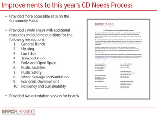 Improvements to this year’s CD Needs Process 
• 
Provided more accessible data on the Community Portal 
• 
Provided a work sheet with additional resources and guiding questions for the following ten sections: 
1. 
General Trends 
2. 
Housing 
3. 
Land Use 
4. 
Transportation 
5. 
Parks and Open Space 
6. 
Public Facilities 
7. 
Public Safety 
8. 
Water, Sewage and Sanitation 
9. 
Economic Development 
10. 
Resiliency and Sustainability 
• 
Provided two orientation session for boards  