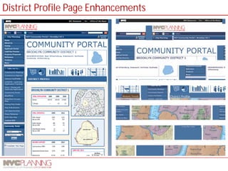 District Profile Page Enhancements  