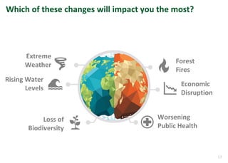 17
Rising Water
Levels
Extreme
Weather
Loss of
Biodiversity
Forest
Fires
Worsening
Public Health
Economic
Disruption
Which of these changes will impact you the most?
 