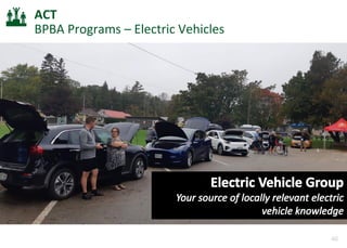 40
ACT
BPBA Programs – Electric Vehicles
 
