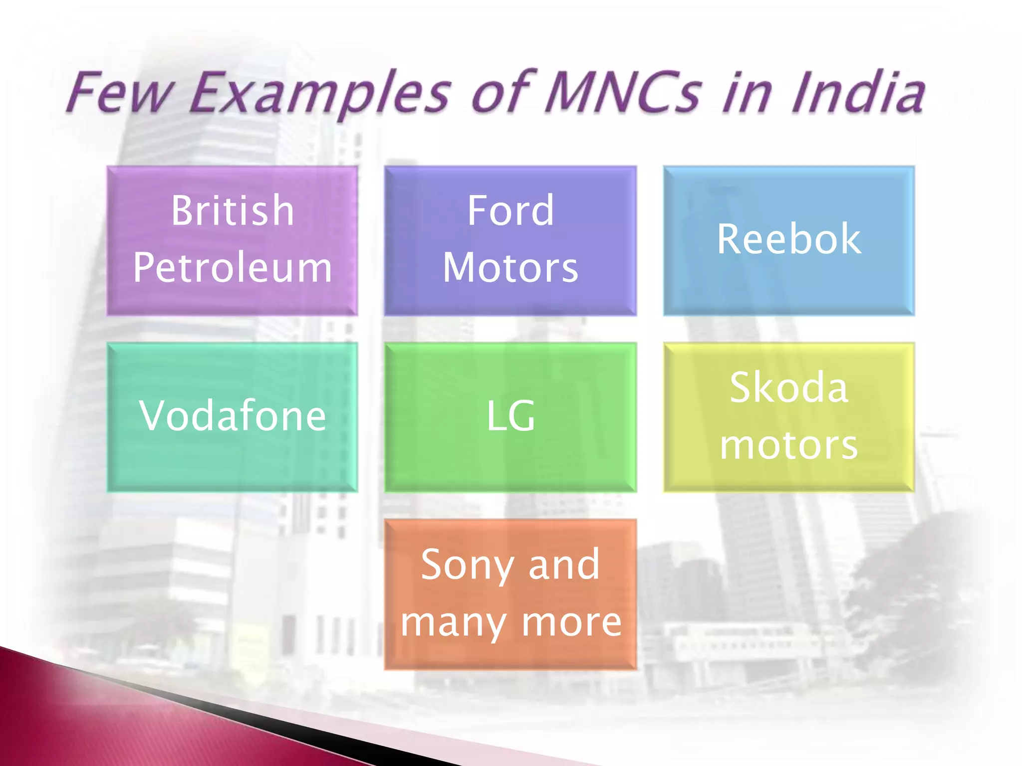 British     Ford
                        Reebok
Petroleum    Motors

                        Skoda
Vodafone       LG
                        motors

             Sony and
            many more
 