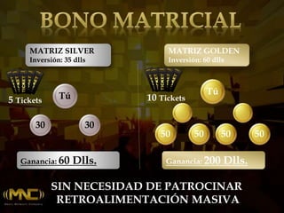 Tú $75.0025vp
Ejemplo 25 vp
por persona
1er 10% $12.50 5p
2° 10% $62.50 25p
 