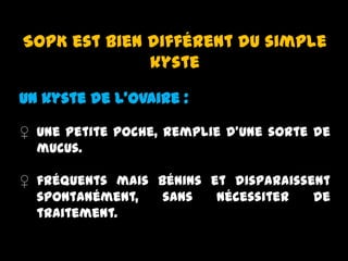 SOPK est bien différent du simple
kyste
Un kyste de l'ovaire :
♀ Une petite poche, remplie d'une sorte de
mucus.
♀ fréquents mais bénins et disparaissent
spontanément, sans nécessiter de
traitement.
 