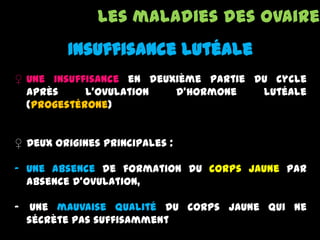 Insuffisance lutéale
♀ Une insuffisance en deuxième partie du cycle
après l'ovulation d'hormone lutéale
(progestérone)
♀ Deux origines principales :
- Une absence de formation du corps jaune par
absence d'ovulation,
- une mauvaise qualité du corps jaune qui ne
sécrète pas suffisamment
Les maladies des ovaires
 