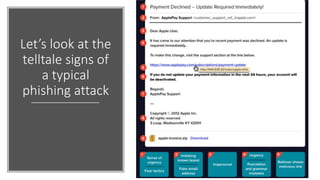 Let’s look at the
telltale signs of
a typical
phishing attack
 