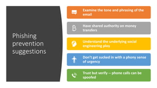 Phishing
prevention
suggestions
Examine the tone and phrasing of the
email
Have shared authority on money
transfers
Understand the underlying social
engineering ploy
Don’t get sucked in with a phony sense
of urgency
Trust but verify -- phone calls can be
spoofed
 