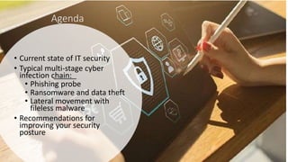 Agenda
• Current state of IT security
• Typical multi-stage cyber
infection chain:
• Phishing probe
• Ransomware and data theft
• Lateral movement with
fileless malware
• Recommendations for
improving your security
posture
 