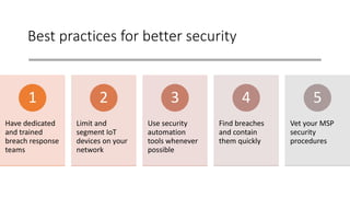 Best practices for better security
Have dedicated
and trained
breach response
teams
1
Limit and
segment IoT
devices on your
network
2
Use security
automation
tools whenever
possible
3
Find breaches
and contain
them quickly
4
Vet your MSP
security
procedures
5
 