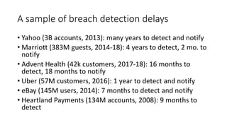 A sample of breach detection delays
• Yahoo (3B accounts, 2013): many years to detect and notify
• Marriott (383M guests, 2014-18): 4 years to detect, 2 mo. to
notify
• Advent Health (42k customers, 2017-18): 16 months to
detect, 18 months to notify
• Uber (57M customers, 2016): 1 year to detect and notify
• eBay (145M users, 2014): 7 months to detect and notify
• Heartland Payments (134M accounts, 2008): 9 months to
detect
 
