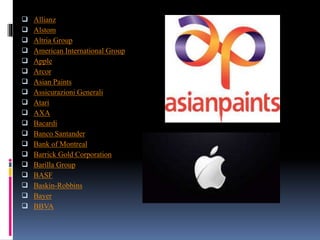  Allianz
 Alstom
 Altria Group
 American International Group
 Apple
 Arcor
 Asian Paints
 Assicurazioni Generali
 Atari
 AXA
 Bacardi
 Banco Santander
 Bank of Montreal
 Barrick Gold Corporation
 Barilla Group
 BASF
 Baskin-Robbins
 Bayer
 BBVA
 