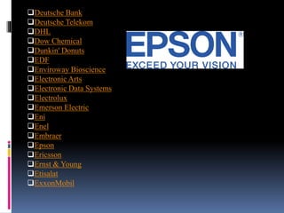 Deutsche Bank
Deutsche Telekom
DHL
Dow Chemical
Dunkin' Donuts
EDF
Enviroway Bioscience
Electronic Arts
Electronic Data Systems
Electrolux
Emerson Electric
Eni
Enel
Embraer
Epson
Ericsson
Ernst & Young
Etisalat
ExxonMobil
 