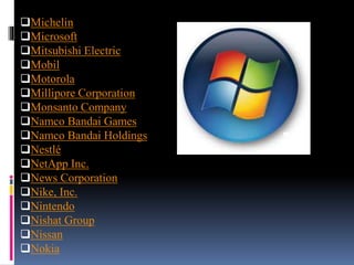 Michelin
Microsoft
Mitsubishi Electric
Mobil
Motorola
Millipore Corporation
Monsanto Company
Namco Bandai Games
Namco Bandai Holdings
Nestlé
NetApp Inc.
News Corporation
Nike, Inc.
Nintendo
Nishat Group
Nissan
Nokia
 