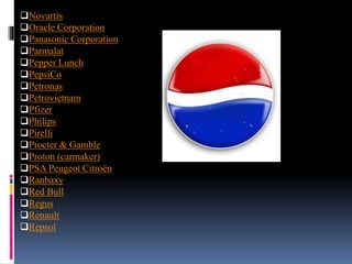 Novartis
Oracle Corporation
Panasonic Corporation
Parmalat
Pepper Lunch
PepsiCo
Petronas
Petrovietnam
Pfizer
Philips
Pirelli
Procter & Gamble
Proton (carmaker)
PSA Peugeot Citroën
Ranbaxy
Red Bull
Regus
Renault
Repsol
 