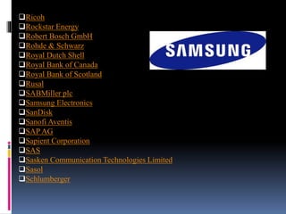 Ricoh
Rockstar Energy
Robert Bosch GmbH
Rohde & Schwarz
Royal Dutch Shell
Royal Bank of Canada
Royal Bank of Scotland
Rusal
SABMiller plc
Samsung Electronics
SanDisk
Sanofi Aventis
SAP AG
Sapient Corporation
SAS
Sasken Communication Technologies Limited
Sasol
Schlumberger
 
