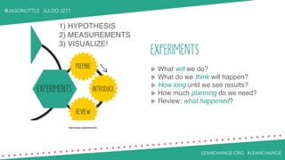 Introduction to Lean Change Management | PDF