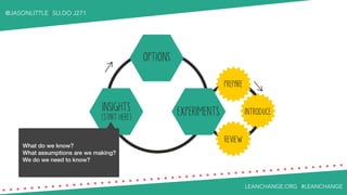 Introduction to Lean Change Management | PDF