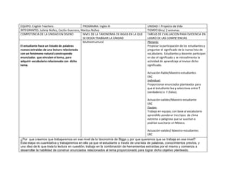EQUIPO: English Teachers                       PROGRAMA: Ingles III                         UNIDAD I Proyecto de Vida
INTEGRANTES: Julieta Núñez, Cecilia Guerrero, Maritza Núñez                                 TIEMPO 6hrs/ 2 semanas
COMPETENCIA DE LA UNIDAD EN DISENO             NIVEL DE LA TAXONOMIA DE BIGGS EN LA QUE     TAREAS DE EVALUACION PARA EVIDENCIA EN
                                               SE DESEA TRABAJAR LA UNIDAD                  LOGRO DE LAS COMPETENCIAS
                                               Multiestructural                             Plenaria:
El estudiante hace un listado de palabras                                                   Propiciar la participación de los estudiantes y
nuevas extraídas de una lectura relacionada                                                 preguntar el significado de la nueva lista de
con un fenómeno natural construyendo                                                        vocabulario. Estudiantes y docente participan
enunciados que vinculen el tema, para                                                       en dar el significado y se retroalimenta la
adquirir vocabulario relacionado con dicho                                                  actividad de aprendizaje al revisar dicho
tema.                                                                                       significado.

                                                                                            Actuación-fiable/Maestro-estudiantes
                                                                                            ERC
                                                                                            Individual:
                                                                                            Proporcionar enunciados planteados para
                                                                                            que el estudiante lea y seleccione entre T
                                                                                            (verdadero) o F (falso).

                                                                                            Actuación-validez/Maestro-estudiante
                                                                                            ERC
                                                                                            Equipo:
                                                                                            Trabajo en equipo; con base al vocabulario
                                                                                            aprendido ponderar tres tipos de clima
                                                                                            extremo o peligroso que se suscitan o
                                                                                            podrían suscitarse en México.

                                                                                            Actuación-validez/ Maestro-estudiantes
                                                                                            ERC
¿Por que creemos que trabajaremos en ese nivel de la taxonomía de Biggs y por que queremos que se trabaje en ese nivel?
Esta etapa es cuantitativa y trabajaremos en ella ya que el estudiante a través de una lista de palabras, conocimientos previos, y
una idea de lo que trata la lectura en cuestión; trabaja en la combinación de herramientas extraídas por el mismo y comienza a
desarrollar la habilidad de construir enunciados relacionados al tema proporcionado para lograr dicho objetivo planteado.
 