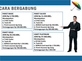 CARA BERGABUNG
PAKET BASIC
JOIN Rp 3.750.000,-
Mendapatkan:
a.1 Hak Usaha
b. Tools Kit
c. Premi asuransi dg Uang
Pertanggungan Rp 100.000.000,-
PAKET SILVER
JOIN Rp 11.250.000,-
Mendapatkan:
a.3 Hak Usaha
b. Tools Kit
c. BONUS Cash back Rp 250.000,-
d. Premi Asuransi dg Uang
Pertanggungan Rp 300.000.000,-
PAKET GOLD
JOIN Rp 26.250.000,-
Mendapatkan:
a.7 Hak Usaha
b. Tools Kit
c. BONUS Cash Back Rp 1.250.000,-
d. Premi asuransi dg Uang
Pertanggungan Rp 700.000.000,-
PAKET PLATINUM
JOIN Rp 37.500.000,-
Mendapatkan:
a.10 Hak Usaha
b. Tools Kit
c. BONUS Cash back Rp 1.750.000,-
d. Premi Asuransi dg Uang
Pertanggungan Rp 1 MILYAR
 