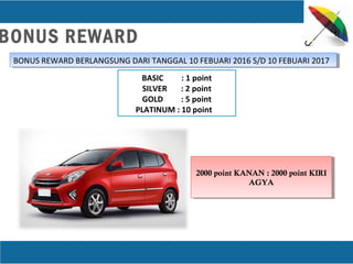 BONUS REWARD
BONUS REWARD BERLANGSUNG DARI TANGGAL 10 FEBUARI 2016 S/D 10 FEBUARI 2017BONUS REWARD BERLANGSUNG DARI TANGGAL 10 FEBUARI 2016 S/D 10 FEBUARI 2017
BASIC : 1 point
SILVER : 2 point
GOLD : 5 point
PLATINUM : 10 point
2000 point KANAN : 2000 point KIRI
AGYA
2000 point KANAN : 2000 point KIRI
AGYA
 
