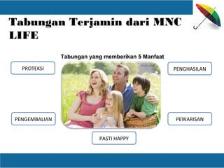 Tabungan Terjamin dari MNC
LIFE
Tabungan yang memberikan 5 Manfaat
PROTEKSI PENGHASILAN
PENGEMBALIAN PEWARISAN
PASTI HAPPY
 
