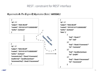 -overview of res tful architecture-2 | PDF | Cloud Computing | Internet